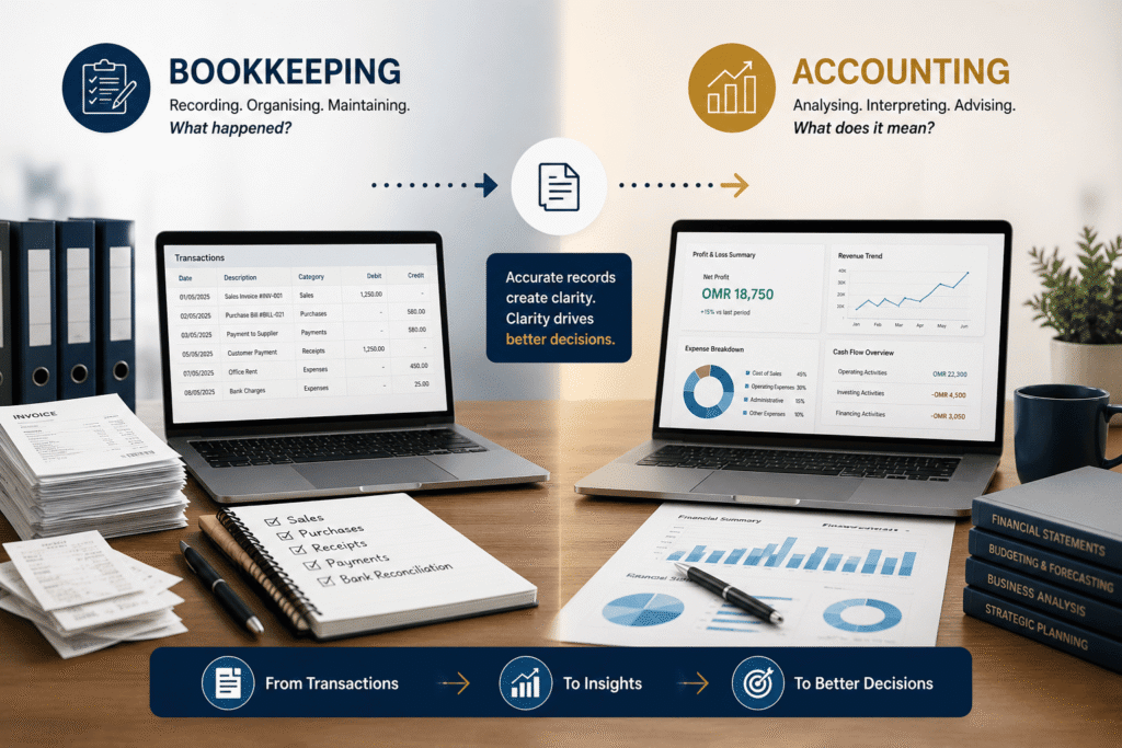 Bookkeeping vs Accounting: What’s the Difference?